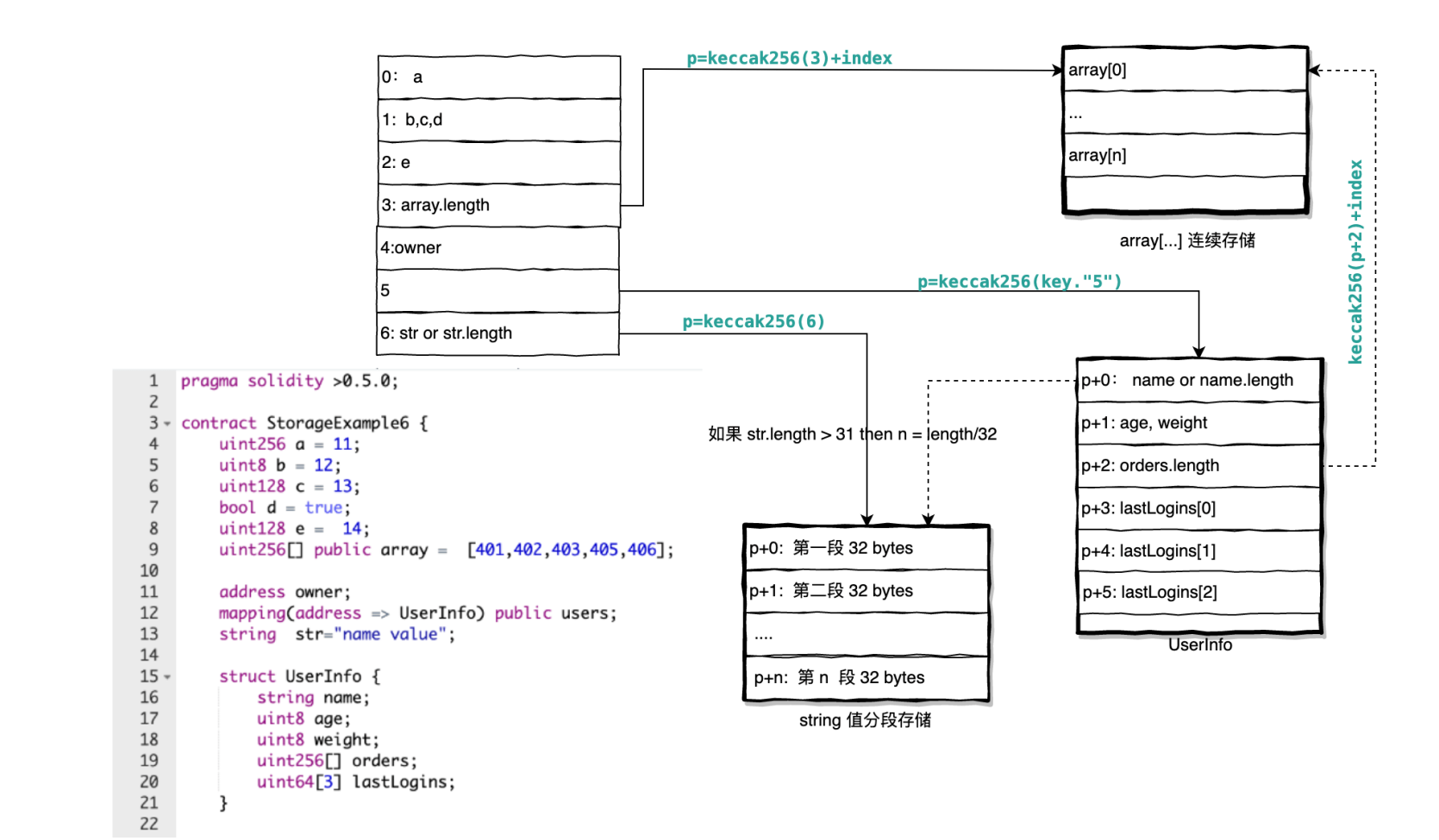 security_1_10